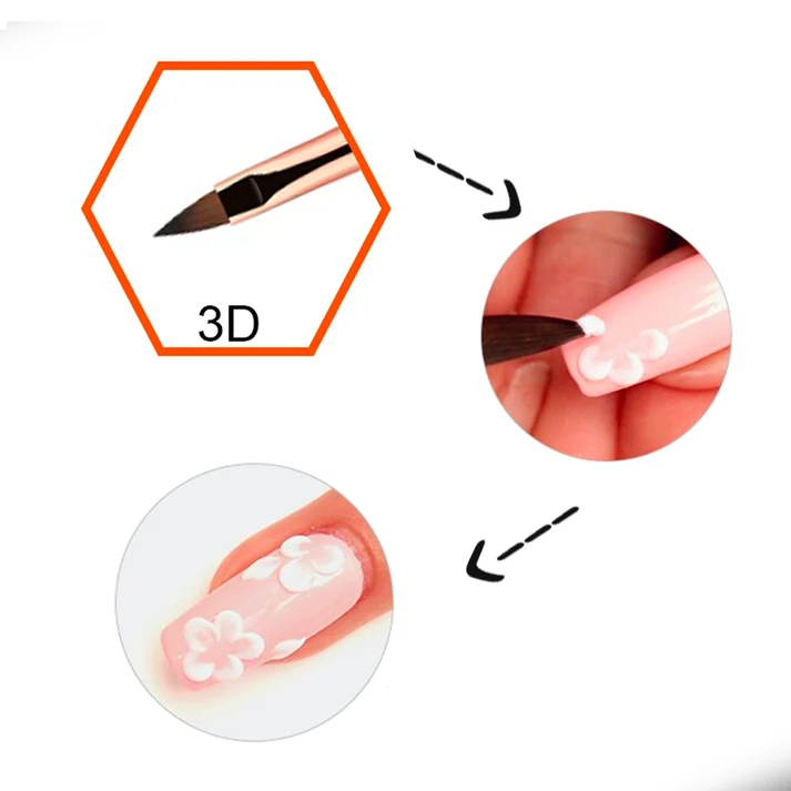 LNT- Double Head Art Brush ( Ombre – 3D ) - Image 2